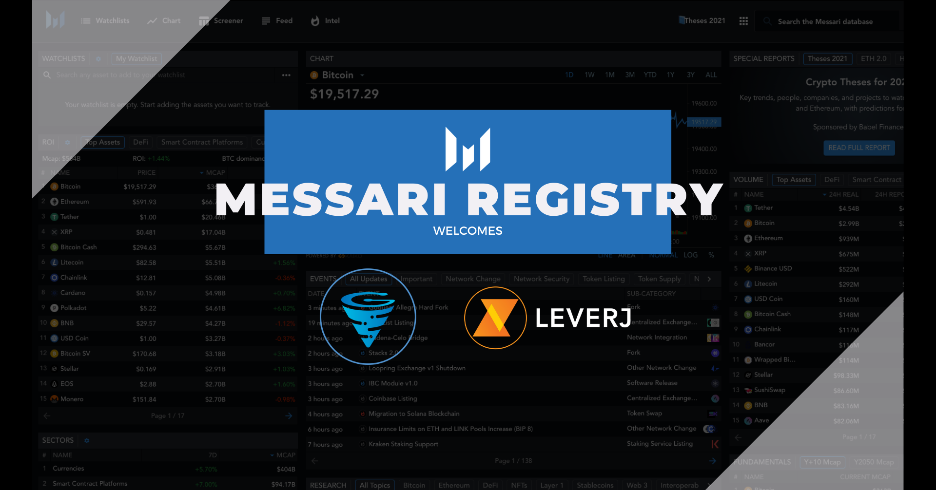 Gluon L2 Joins the Messari Registry | Messari